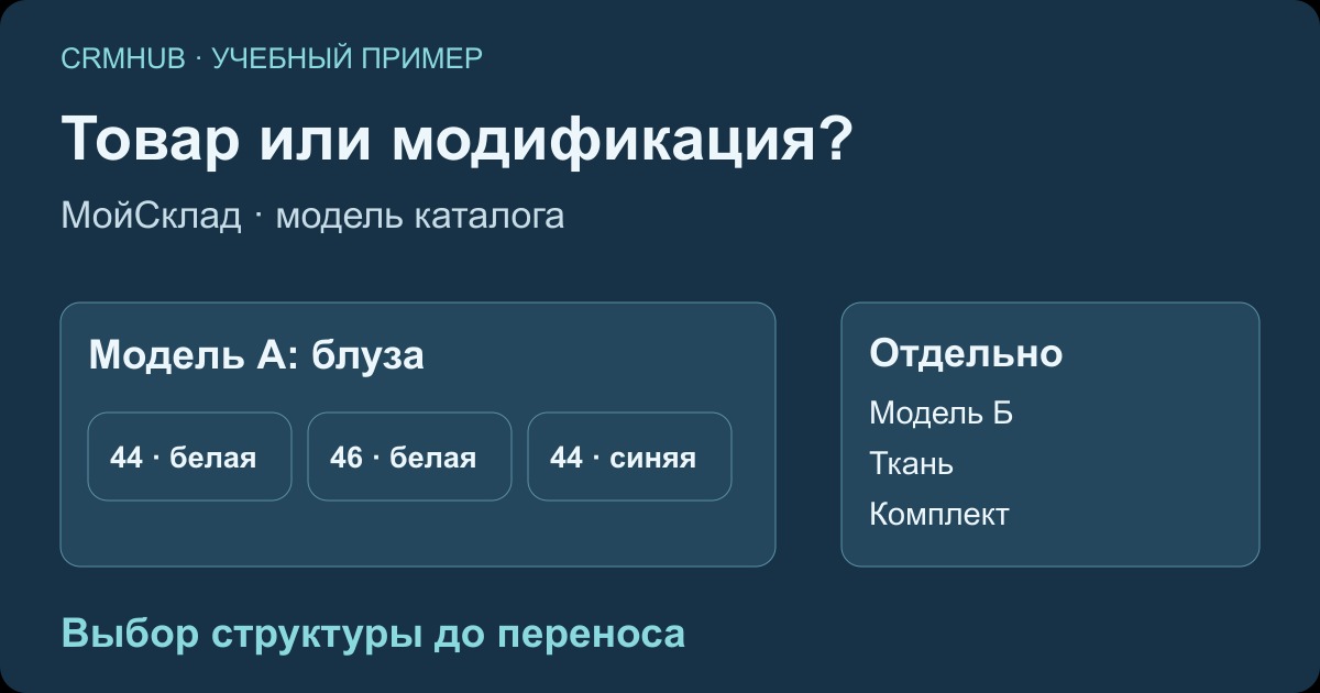Иллюстрация к статье «Модификации в МойСклад: варианты или отдельные товары»