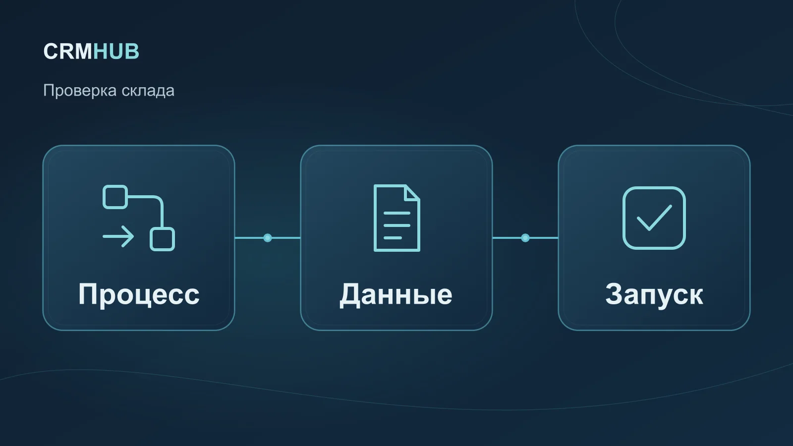 Иллюстрация по теме статьи: Процесс, Данные, Запуск