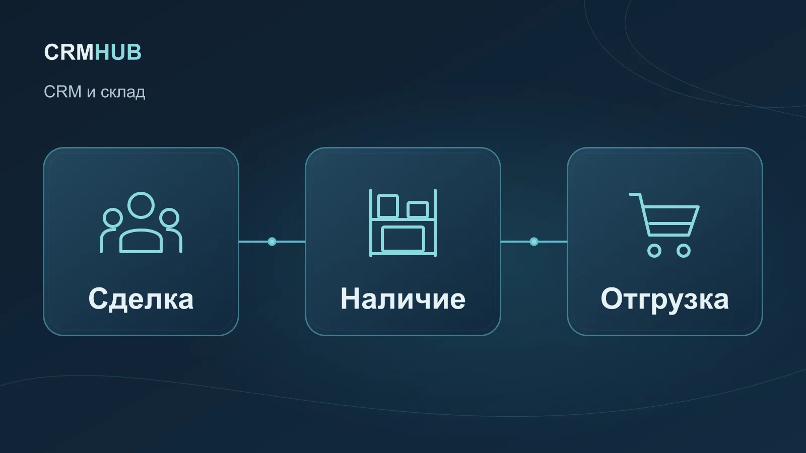 Иллюстрация по теме статьи: Сделка, Наличие, Отгрузка