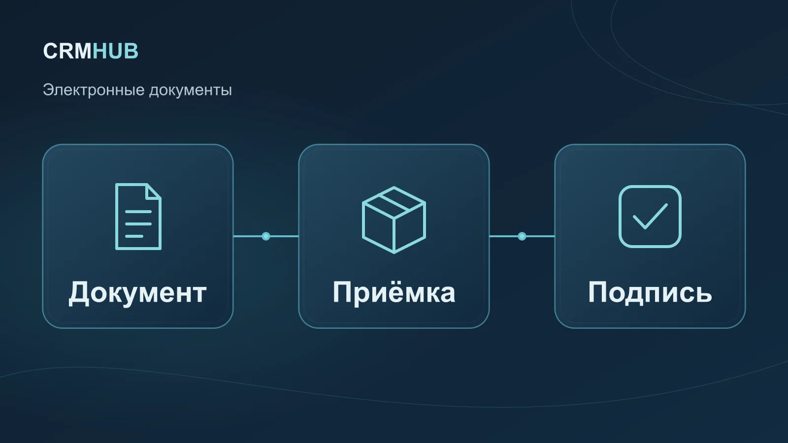 Иллюстрация по теме статьи: Документ, Приёмка, Подпись