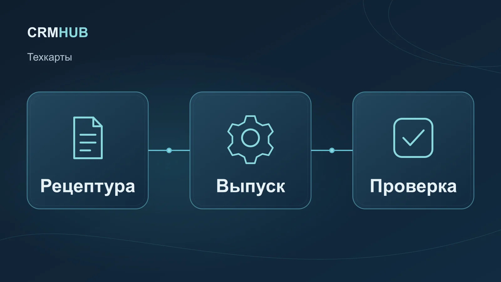 Иллюстрация по теме статьи: Рецептура, Выпуск, Проверка