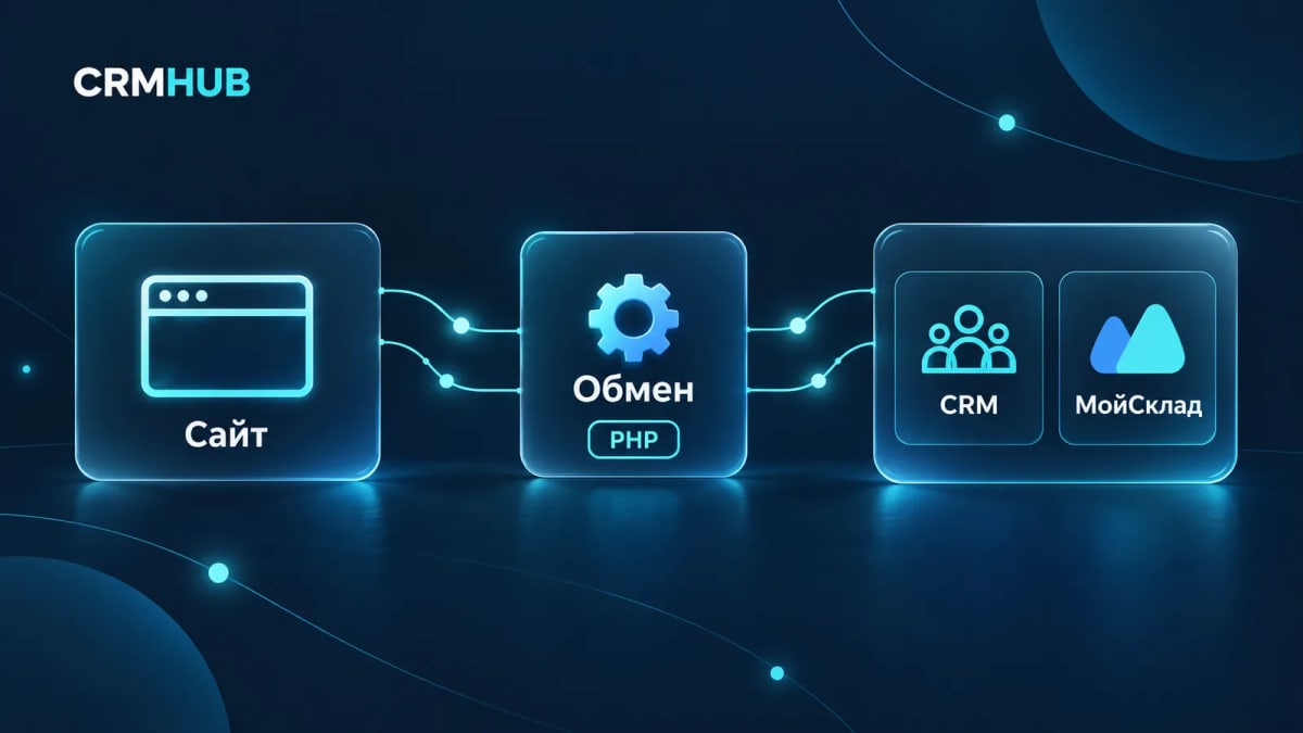 Иллюстрация к статье «Уязвимости PHP: что проверить владельцу бизнеса»